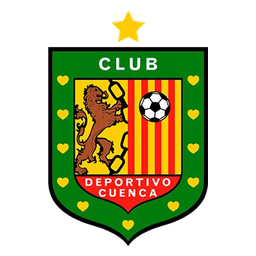 Escudo de Deportivo Cuenca (Ecuador)